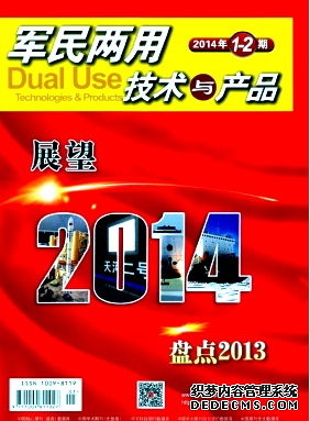 《軍民兩用技術(shù)與產(chǎn)品》
