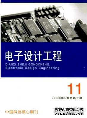 科技核心期刊年內剩余版面搶訂