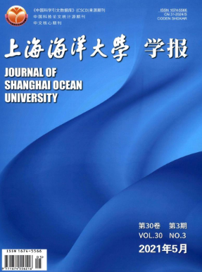 菌群分析論文投什么雜志