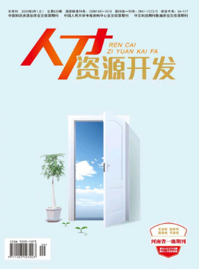 畢業生就業、創業問題論文投稿期刊