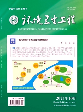 海洋垃圾相關(guān)論文發(fā)表期刊