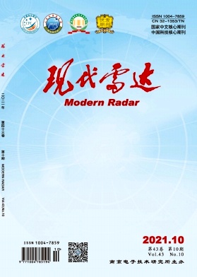 基于空頻域MIMO波形優(yōu)化的雷達(dá)通信共享系統(tǒng)設(shè)計(jì)