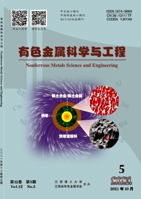 回收工藝對(duì)再生鋁合金性能影響述評(píng)