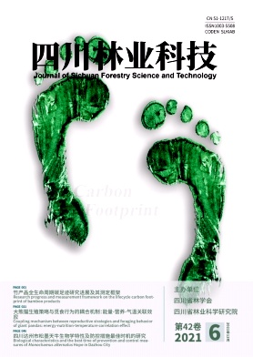 不同餌料放置方式對(duì)巖松鼠核桃危害的防治試驗(yàn)