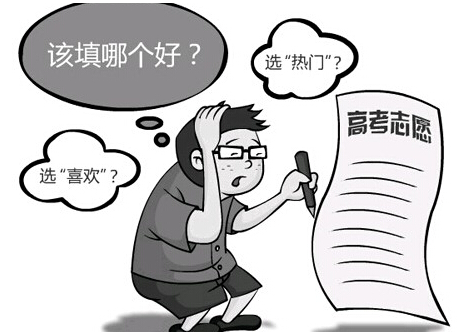 國家級醫(yī)學(xué)期刊有哪些