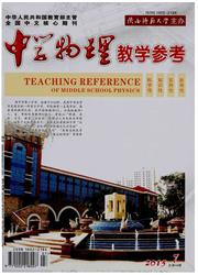 物理教學論文發表期刊，《中學物理教學參考》2015年內征稿，物理教學期刊