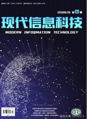 現(xiàn)代信息科技廣東信息科
