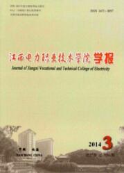 安全管理論文