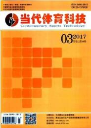 當代體育科技