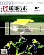 物聯(lián)網(wǎng)論文