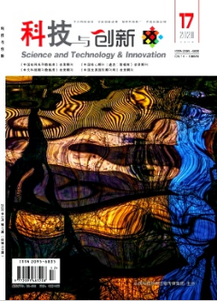 科技與創新雜志省級期刊投稿