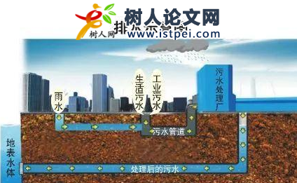 寫雨污分流論文有什么參考文獻(xiàn)