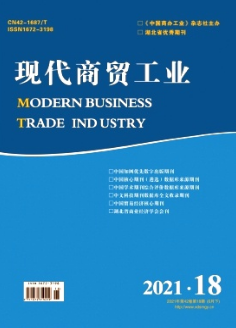 現(xiàn)代商貿工業(yè)雜志省級期