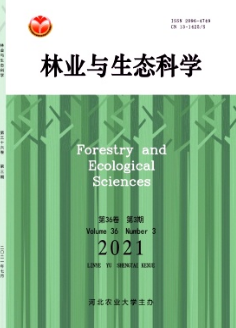氮、鉀配施追肥對金銀花二、三、四茬花產(chǎn)量及藥用成分含量的影響
